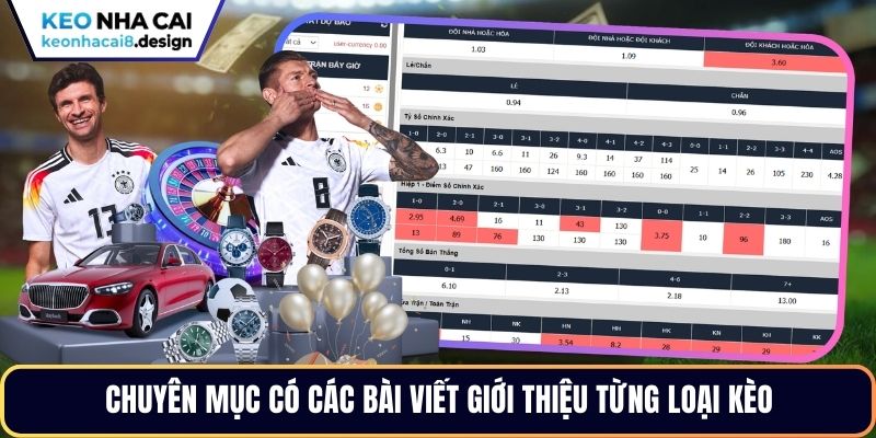 Chuyên mục có các bài viết giới thiệu từng loại kèo