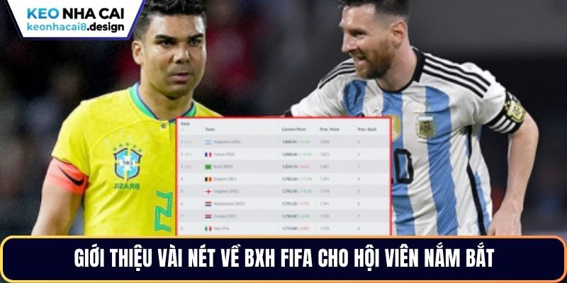 Giới thiệu vài nét về BXH FIFA cho hội viên nắm bắt
